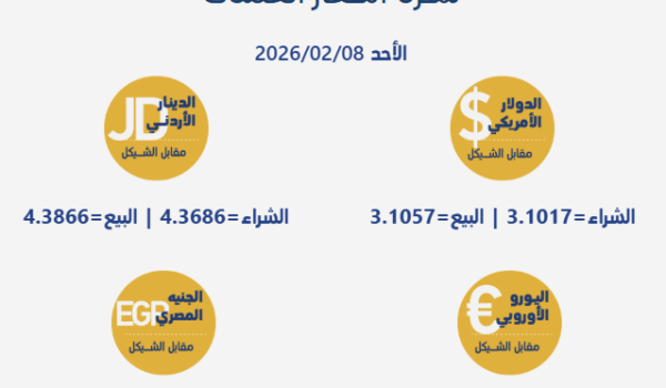 أسعار صرف العملات