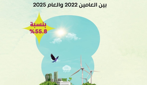 مجموعة بنك فلسطين تحقق نقلة نوعية في تقل...