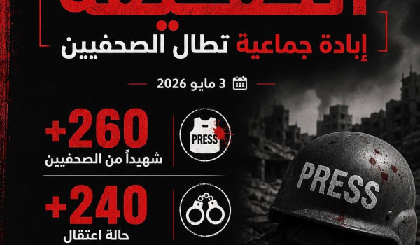مؤسسات الأسرى في اليوم العالمي لحرية الص...