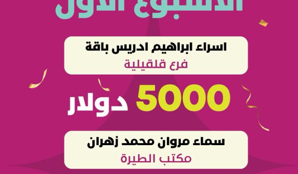 بنك فلسطين يعلن أسماء الفائزتين بالجائزة...