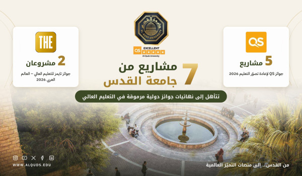 سبعة مشاريع من جامعة القدس تتأهل إلى نها...