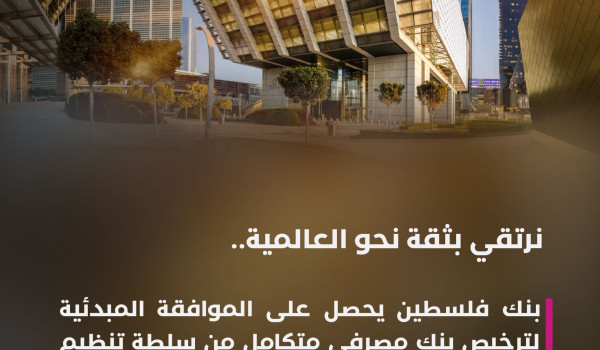 Bank of Palestine Expands Globally after...